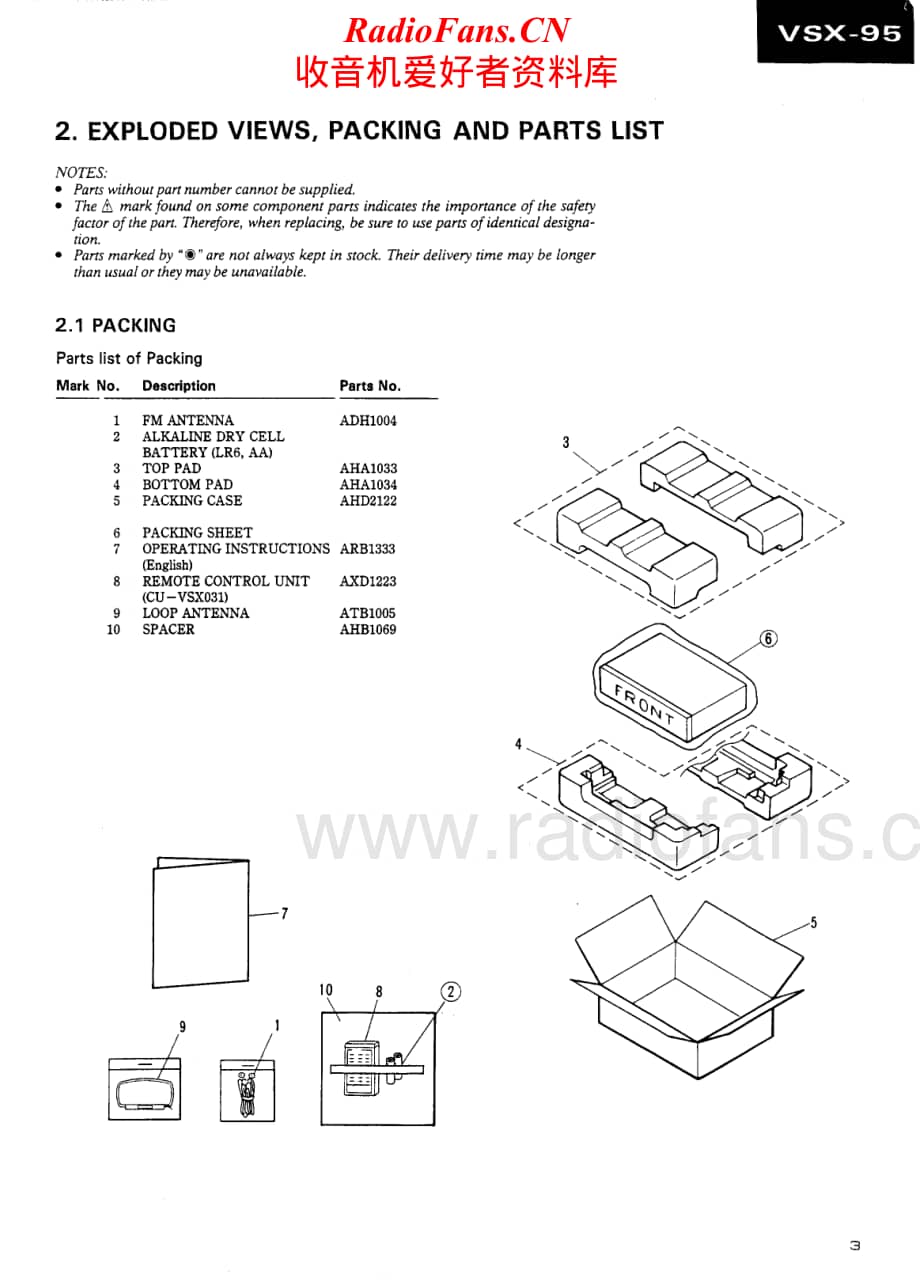 Pioneer-VSX9900S-avr-sm维修电路原理图.pdf_第3页