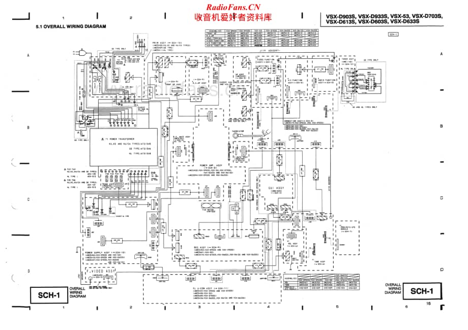 Pioneer-VSX53-avr-sch维修电路原理图.pdf_第2页