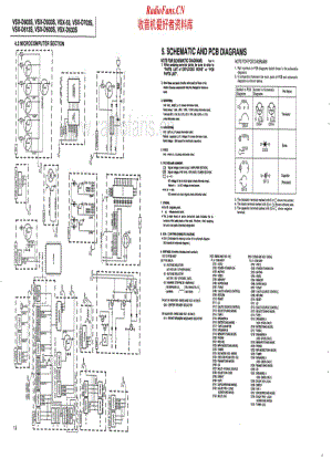 Pioneer-VSX53-avr-sch维修电路原理图.pdf