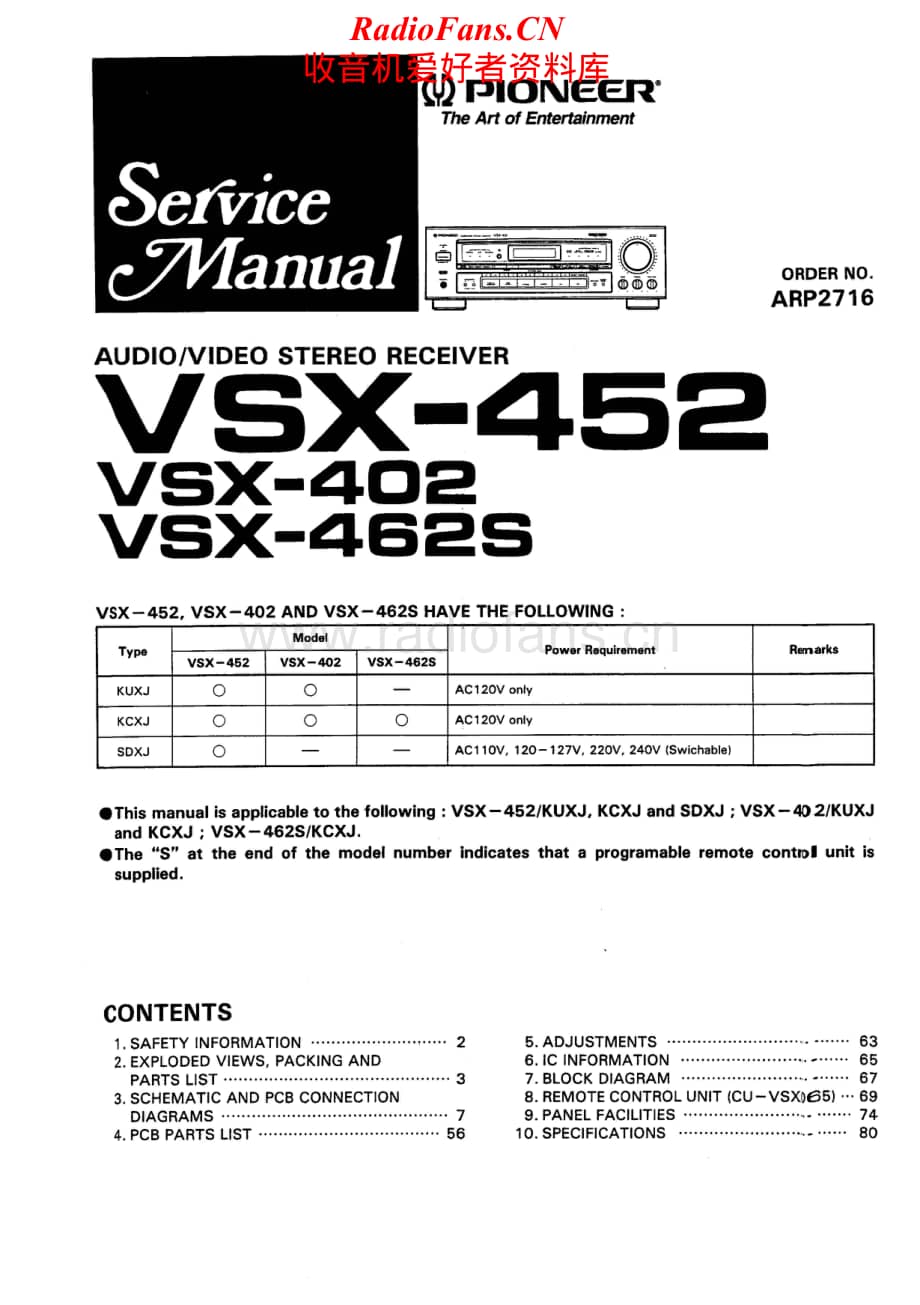 Pioneer-VSX462S-avr-sm维修电路原理图.pdf_第1页