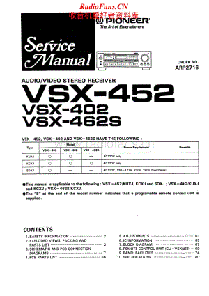 Pioneer-VSX462S-avr-sm维修电路原理图.pdf
