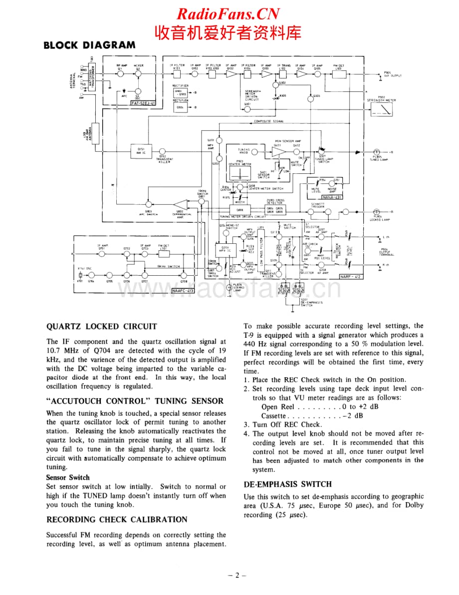Onkyo-T9-tun-sm维修电路原理图.pdf_第2页