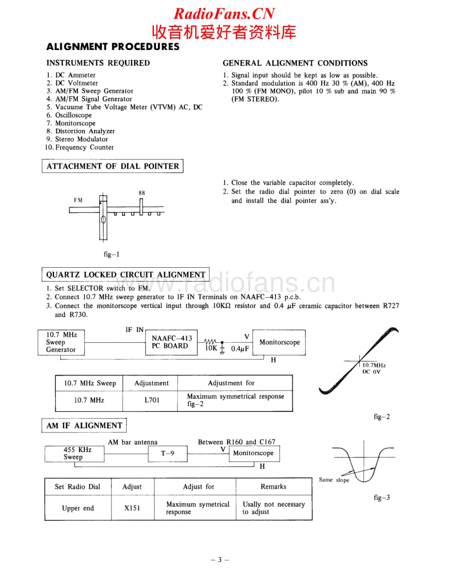 Onkyo-T9-tun-sm维修电路原理图.pdf_第3页