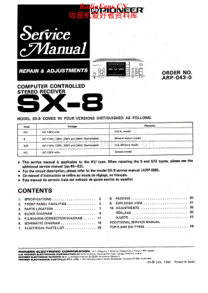 Pioneer-SX8-rec-sm维修电路原理图.pdf