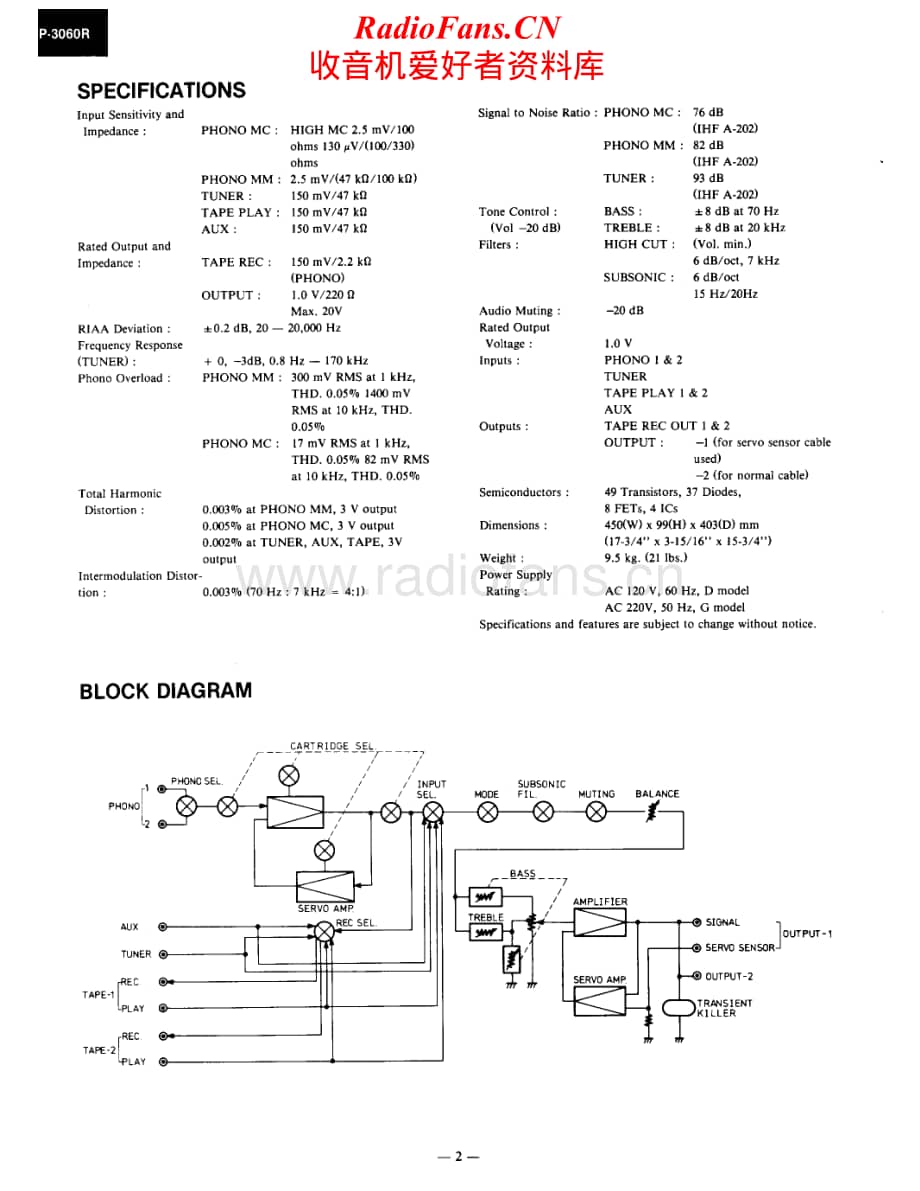 Onkyo-P3060R-pre-sm维修电路原理图.pdf_第1页