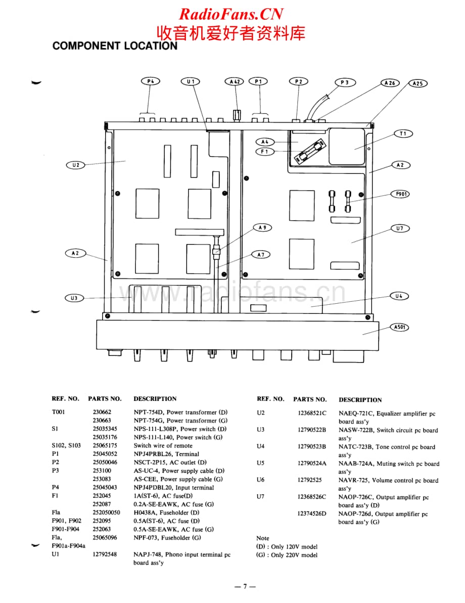 Onkyo-P3060R-pre-sm维修电路原理图.pdf_第3页