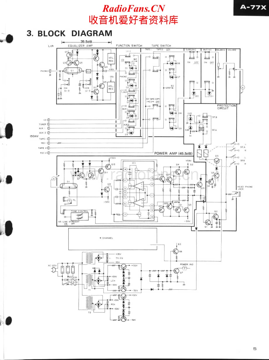 Pioneer-A77X-int-sm维修电路原理图.pdf_第2页