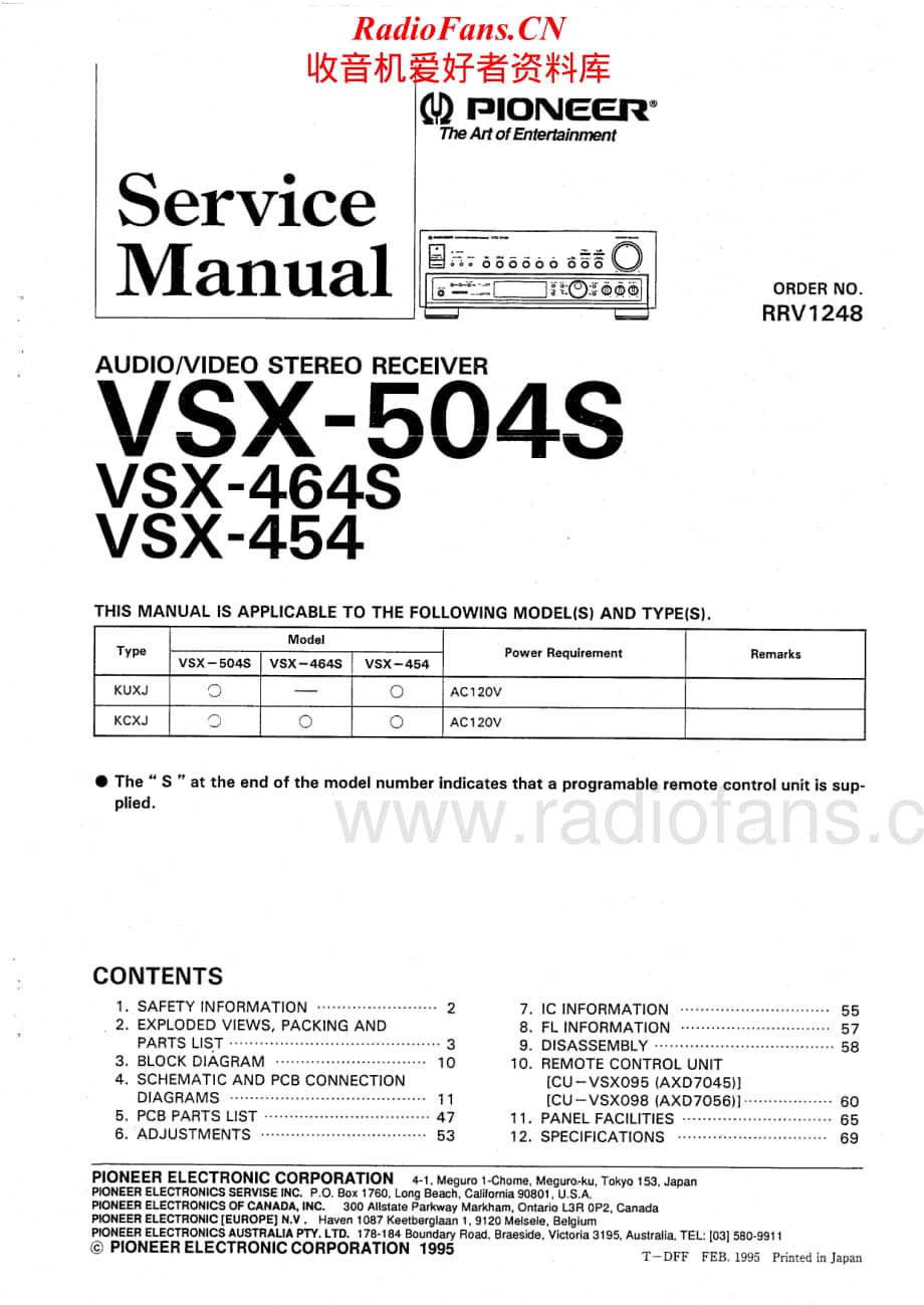 Pioneer-VSX504S-avr-sm维修电路原理图.pdf_第1页