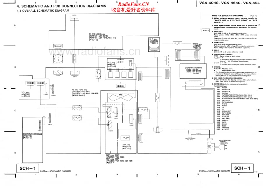 Pioneer-VSX454-avr-sch维修电路原理图.pdf_第1页