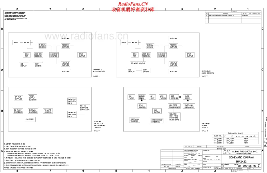 QSC-SRA2422-pwr-sch维修电路原理图.pdf_第1页