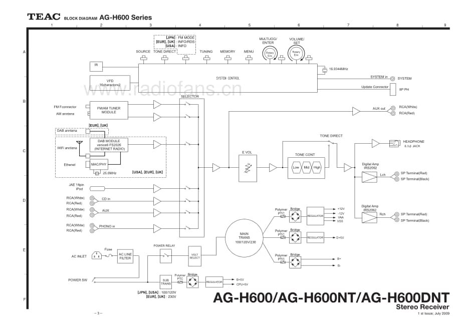 Teac-AGH600-rec-sch维修电路原理图.pdf_第3页