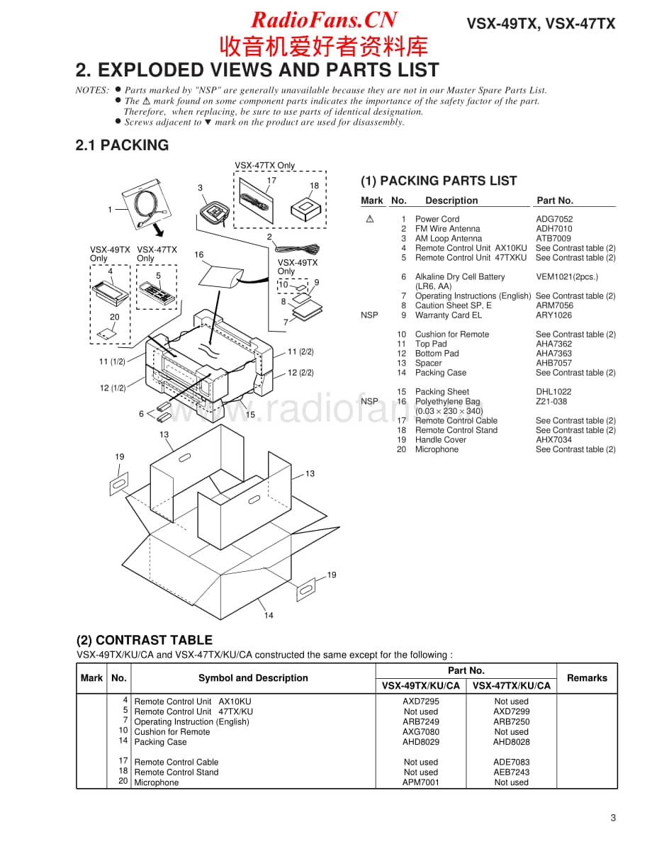 Pioneer-VSX49TX-avr-sm维修电路原理图.pdf_第3页