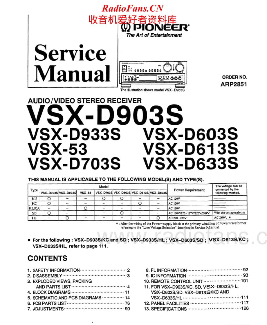Pioneer-VSXD603S-avr-sm维修电路原理图.pdf_第1页