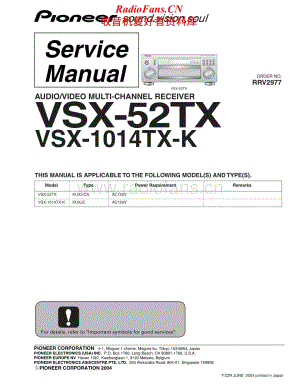 Pioneer-VSX1014TX-avr-sm维修电路原理图.pdf