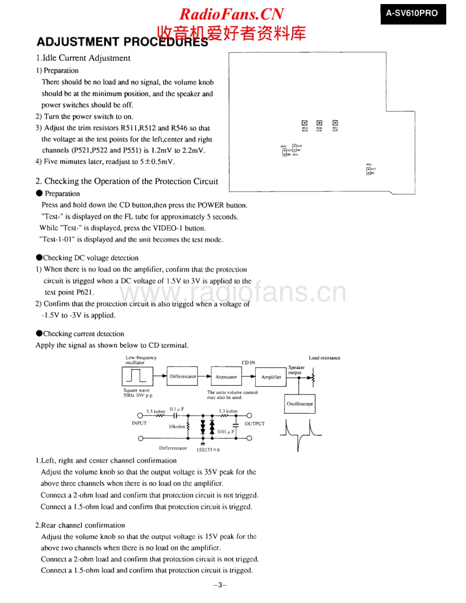 Onkyo-ASV610PRO-avr-sm维修电路原理图.pdf_第3页