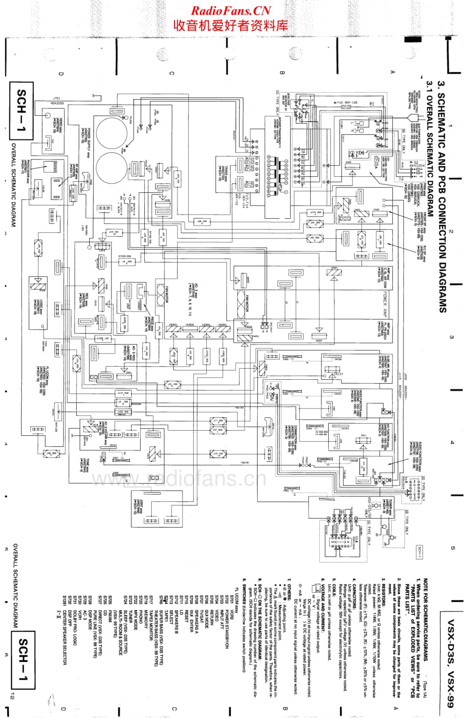 Pioneer-VSX3S-avr-sm维修电路原理图.pdf_第3页