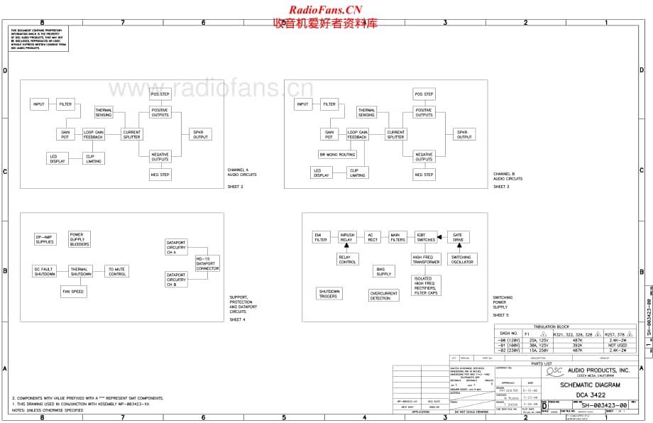 QSC-DCA3422-pwr-sch维修电路原理图.pdf_第1页