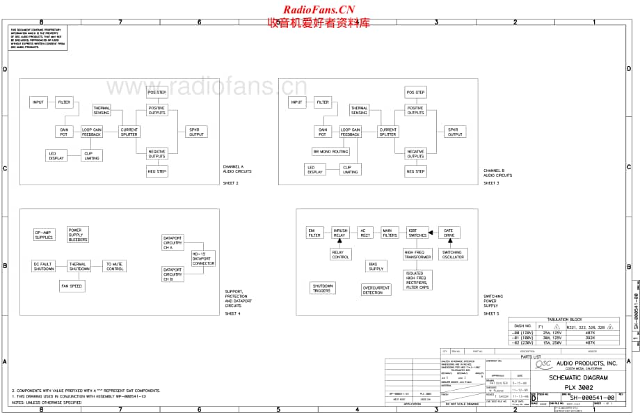 QSC-PLX3002-pwr-sch维修电路原理图.pdf_第1页