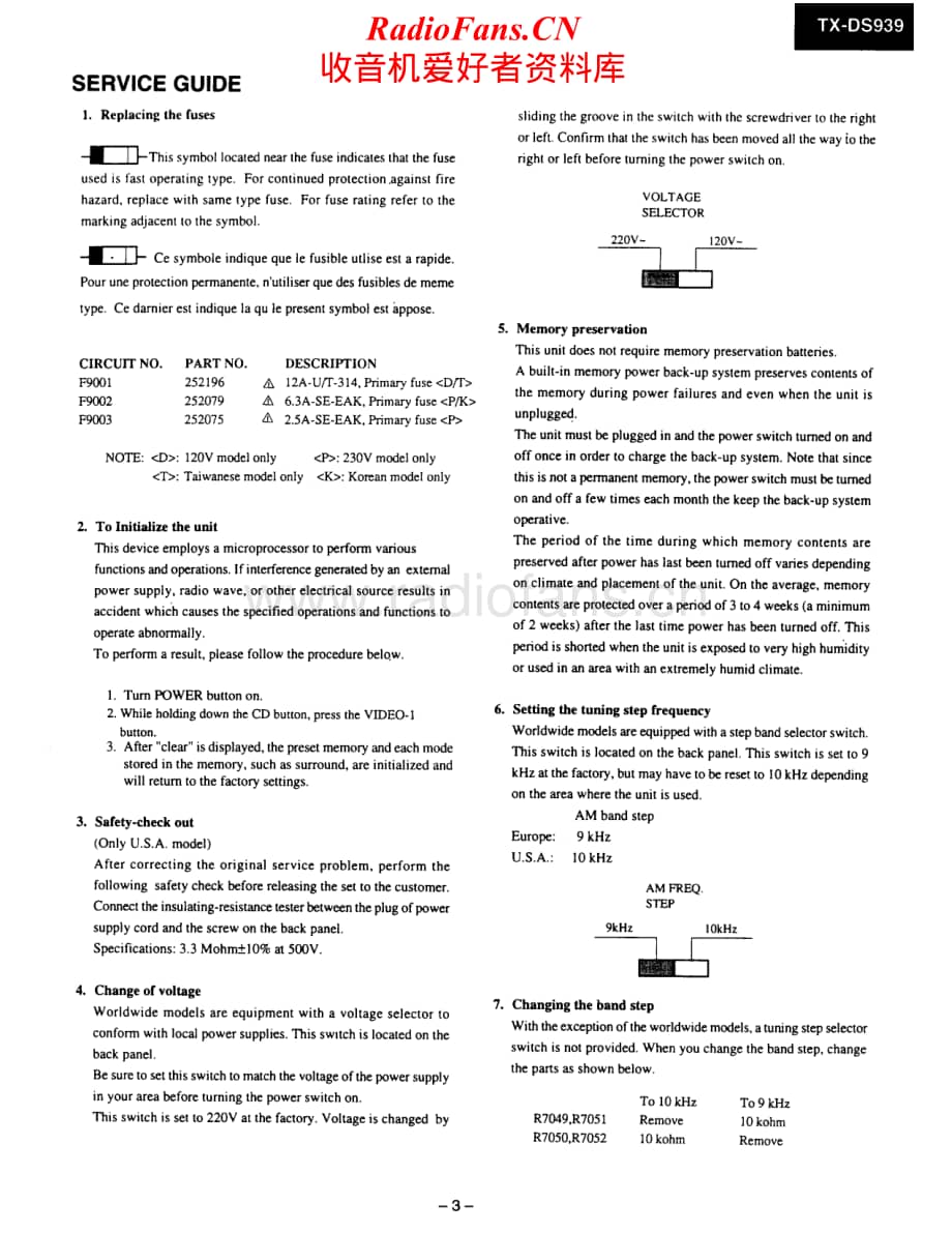 Onkyo-TXDS939-avr-sm维修电路原理图.pdf_第3页