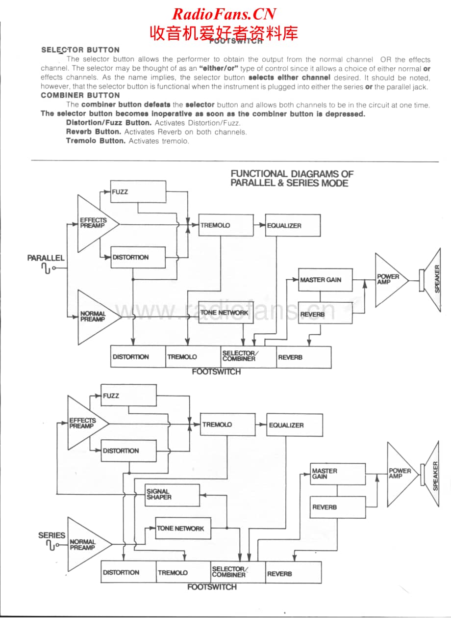 Peavey-Musician-pwr-sch维修电路原理图.pdf_第1页