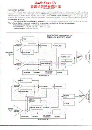 Peavey-Musician-pwr-sch维修电路原理图.pdf
