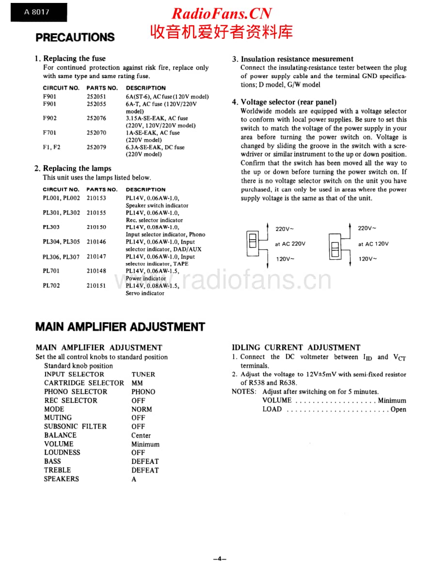 Onkyo-A8017-int-sm维修电路原理图.pdf_第3页