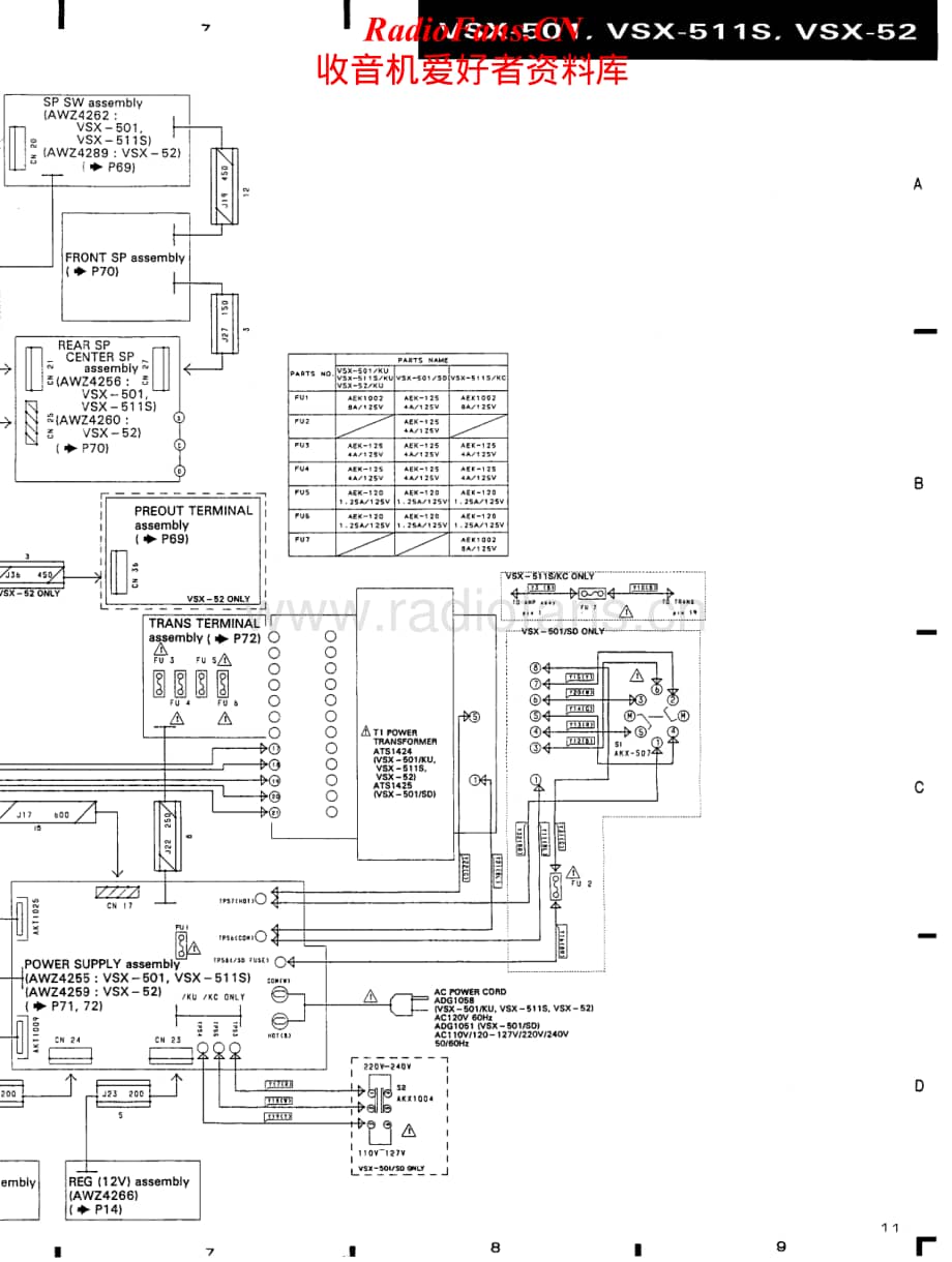 Pioneer-VSX501-avr-sm维修电路原理图.pdf_第2页