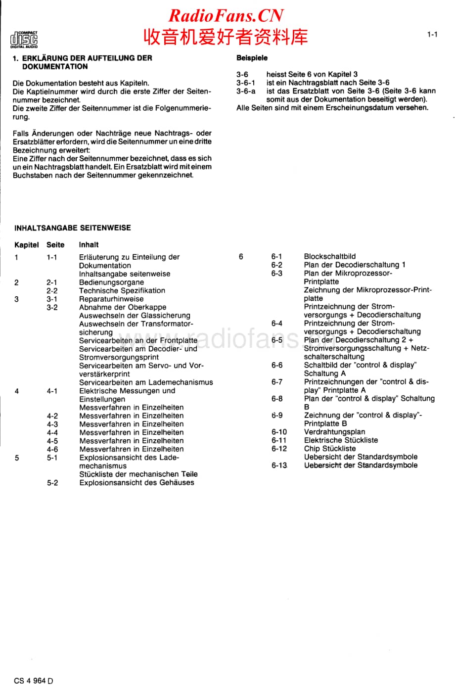 Philips-CD160-cd-sm维修电路原理图.pdf_第2页