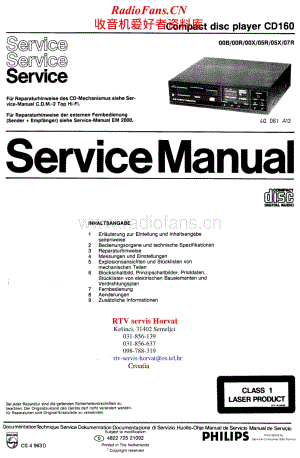 Philips-CD160-cd-sm维修电路原理图.pdf