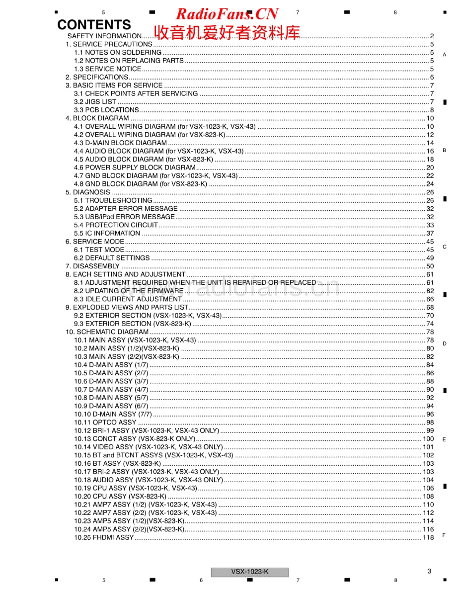 Pioneer-VSX823K-avr-sm维修电路原理图.pdf_第3页