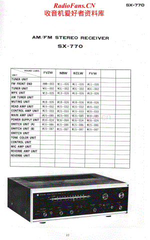 Pioneer-SX770-rec-sch维修电路原理图.pdf