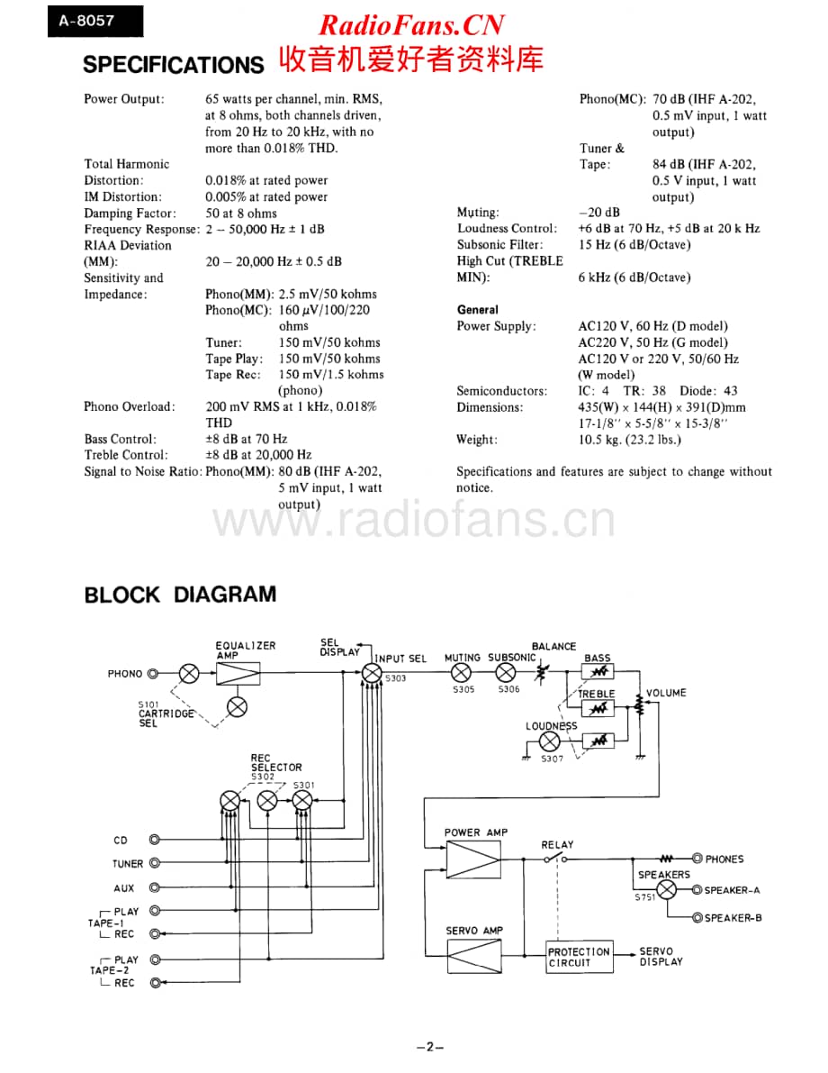 Onkyo-A8057-int-sm维修电路原理图.pdf_第3页