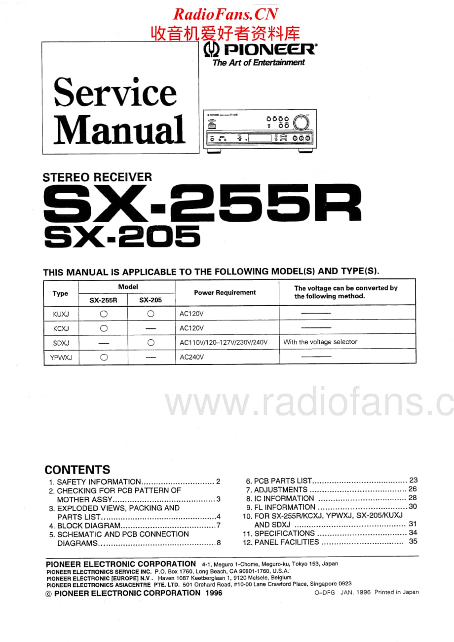 Pioneer-SX255R-rec-sm维修电路原理图.pdf_第1页