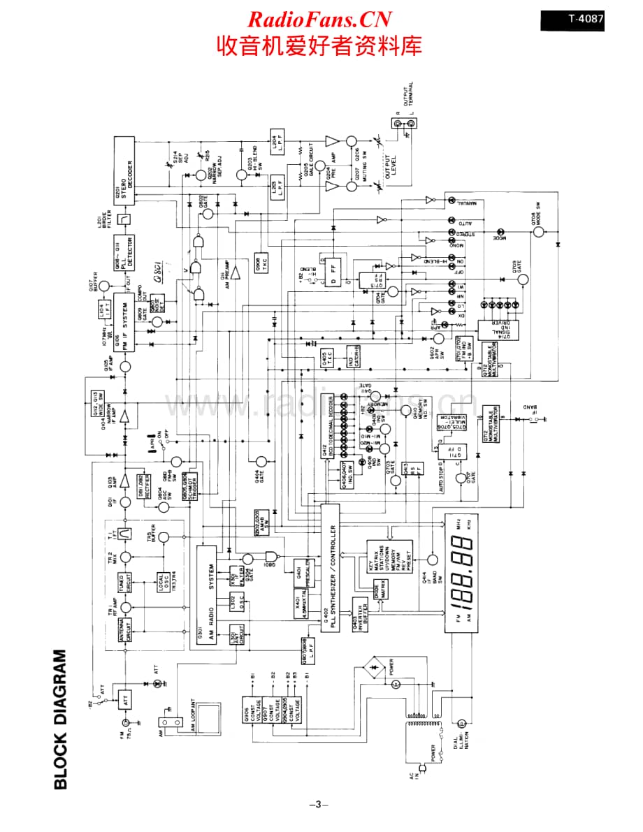 Onkyo-T4087-tun-sm维修电路原理图.pdf_第3页