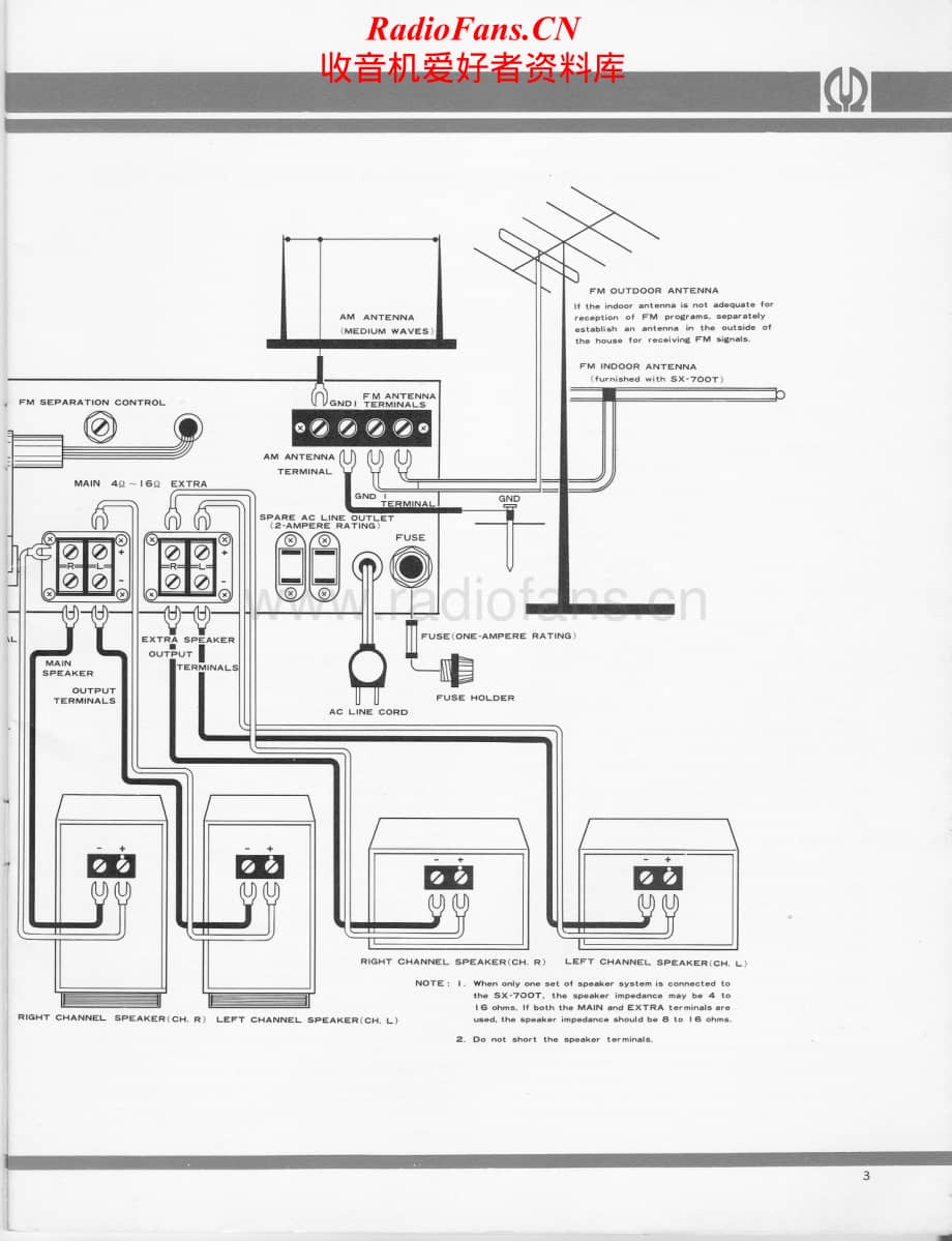 Pioneer-SX700T-rec-sm维修电路原理图.pdf_第3页