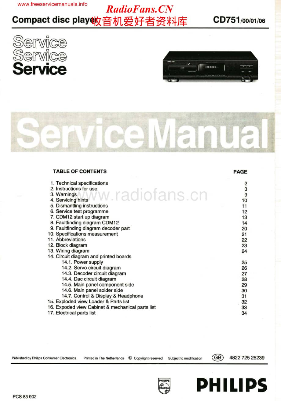 Philips-CD751-cd-sm维修电路原理图.pdf_第1页