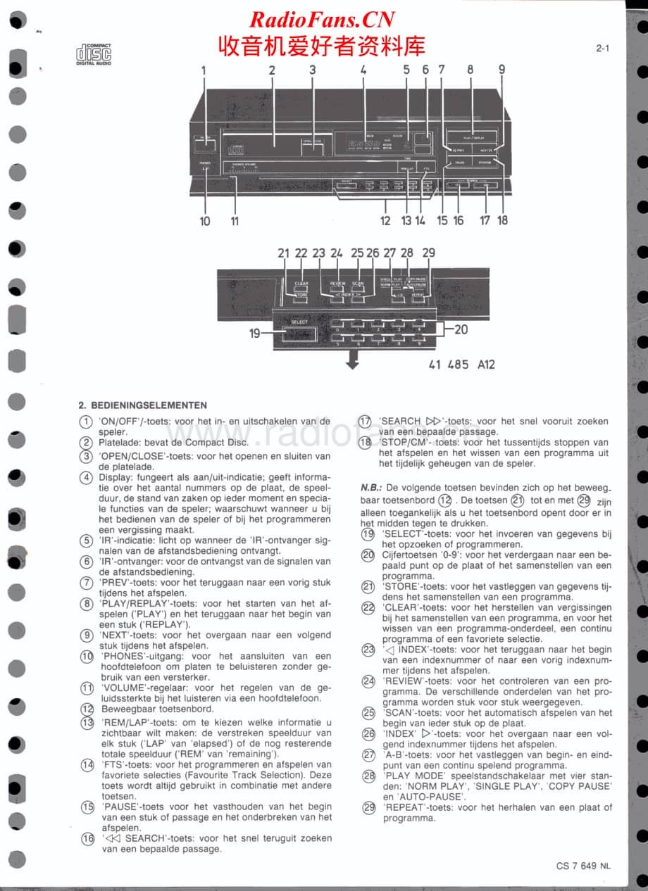 Philips-CD960-cd-sm维修电路原理图.pdf_第3页