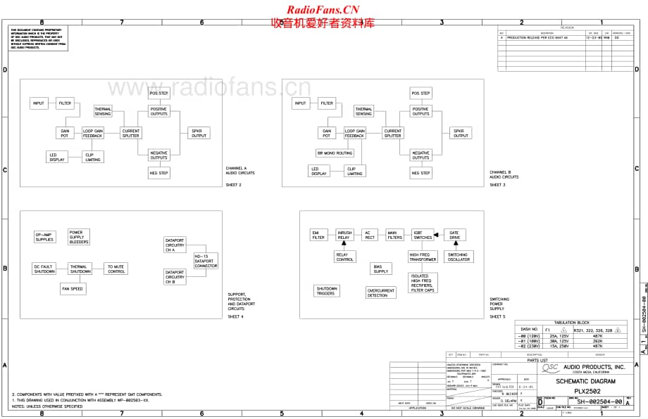 QSC-PLX2502-pwr-sch维修电路原理图.pdf_第1页