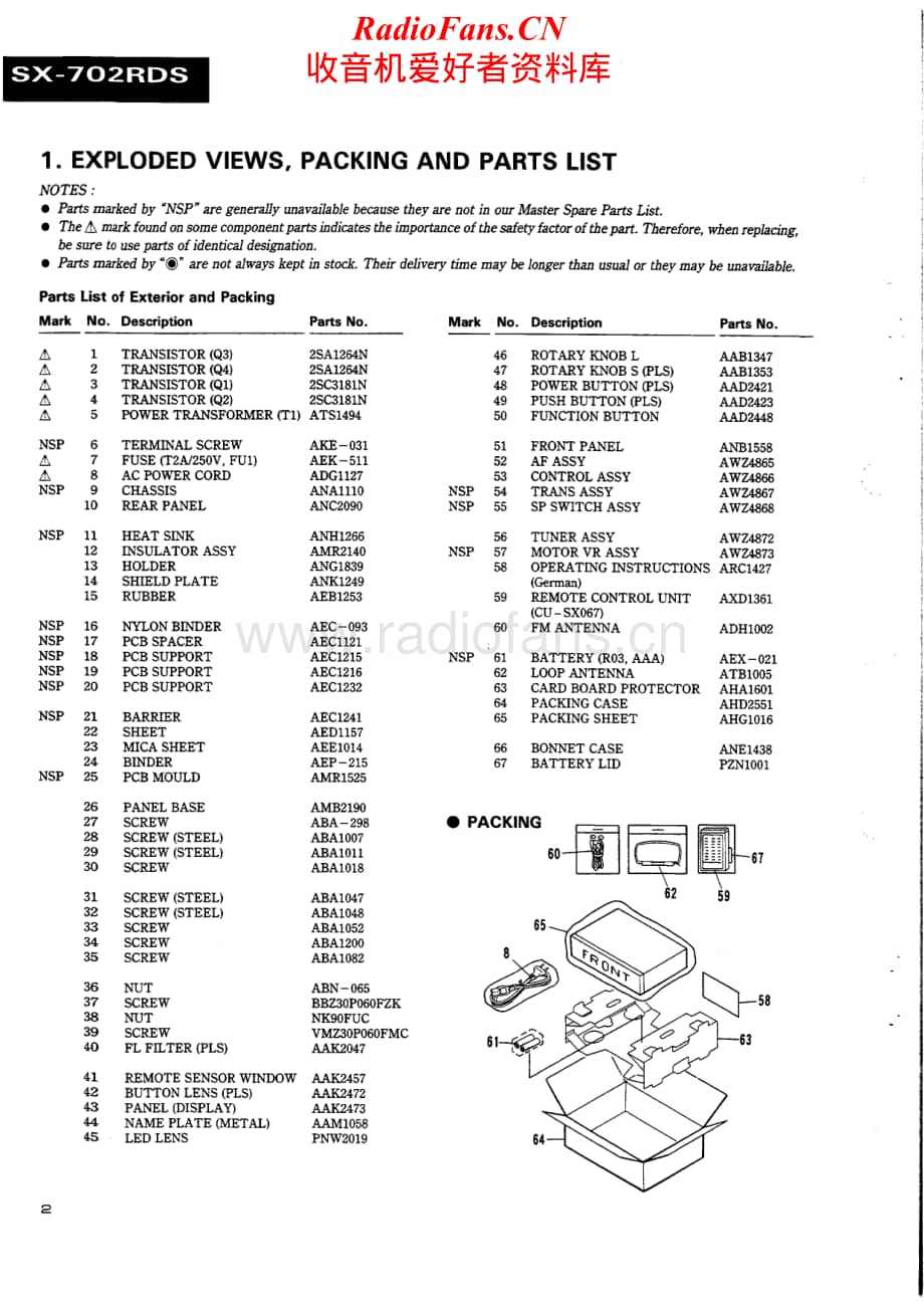 Pioneer-SX702RDS-rec-sm维修电路原理图.pdf_第2页