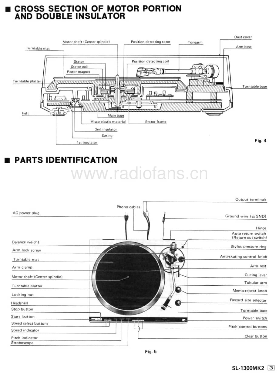 Technics-SL1300MK2-tt-sm维修电路原理图.pdf_第3页