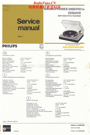 Philips-22GA212-tt-sm维修电路原理图.pdf