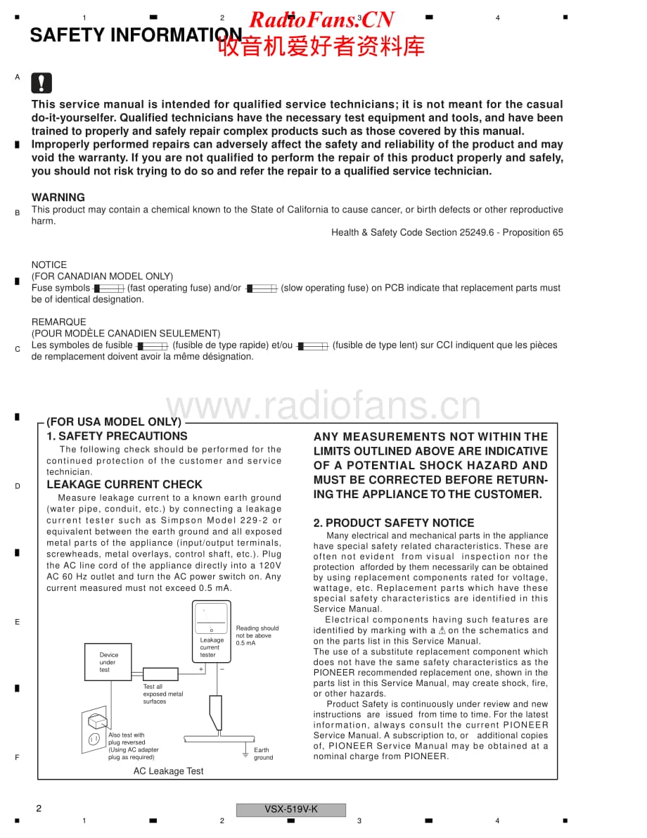 Pioneer-VSX519VS-avr-sm维修电路原理图.pdf_第2页