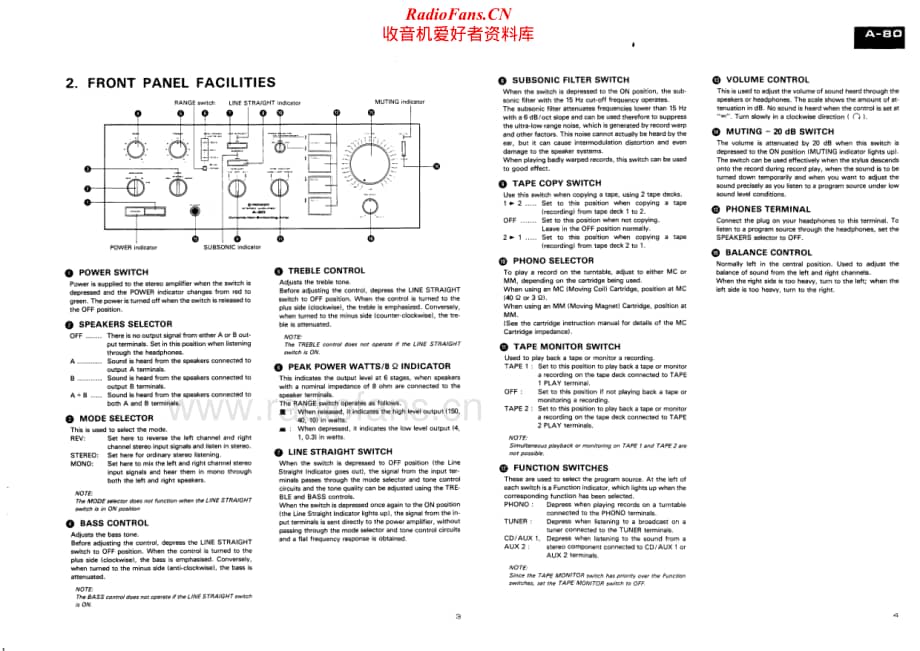 Pioneer-A80-pwr-sm维修电路原理图.pdf_第3页