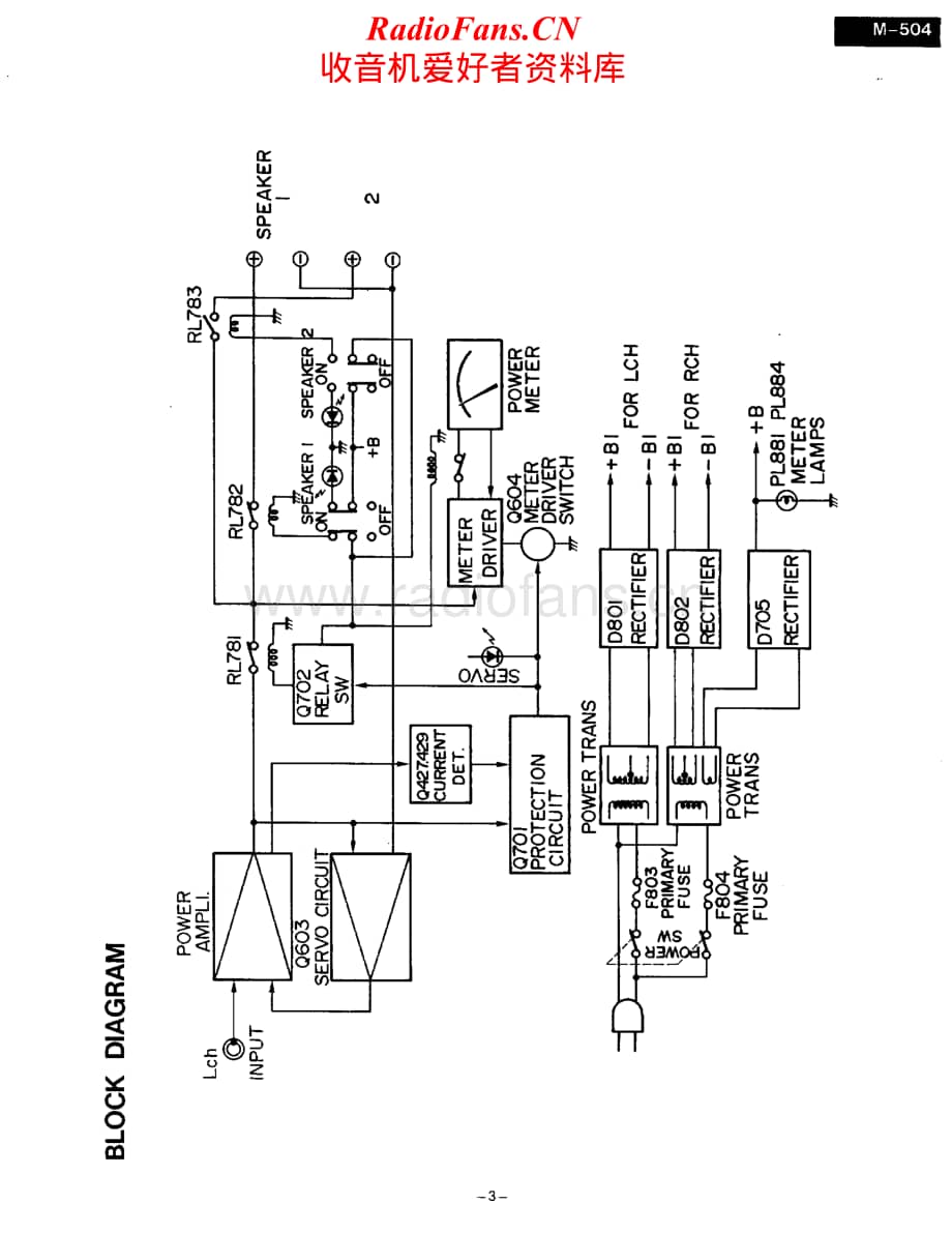 Onkyo-M504-pwr-sm维修电路原理图.pdf_第3页