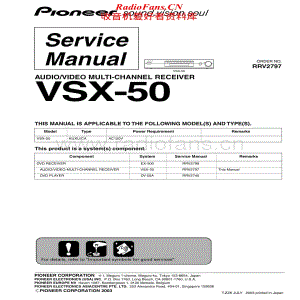 Pioneer-VSX50-avr-sm维修电路原理图.pdf