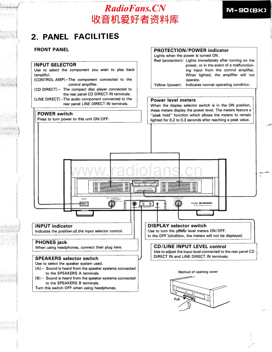 Pioneer-M90-pwr-sm维修电路原理图.pdf_第3页