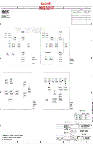 QSC-PLX1802-pwr-sch维修电路原理图.pdf