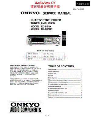 Onkyo-TX8210-rec-sm维修电路原理图.pdf