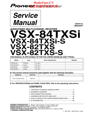 Pioneer-VSX84TXS-avr-sm维修电路原理图.pdf