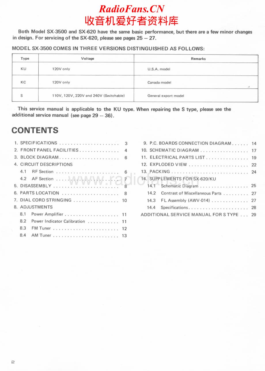 Pioneer-SX620-rec-sm维修电路原理图.pdf_第2页